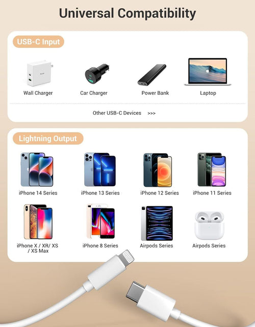 Load image into Gallery viewer, Original USB-C Fast Charger for Iphone 14 13 12 11 Pro Max XS XR 8 Type C Cable
